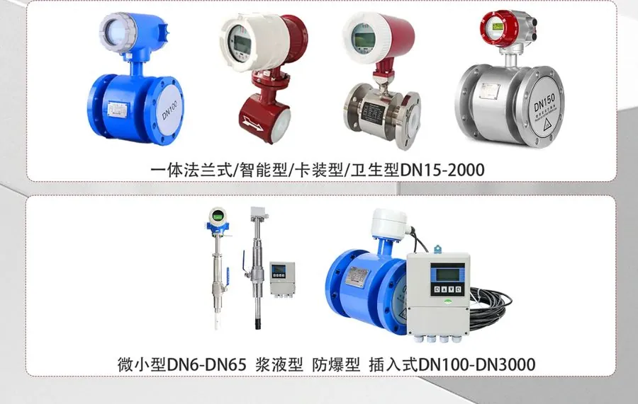 Flow Meter